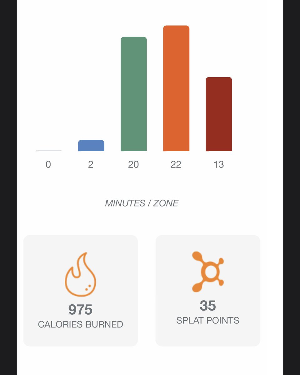 LilioCamere's tweet photo. love coming back to a good leg day 🏋🏻♂️ #abilityscoreimprovement https://t.co/Rz32AQDGoJ