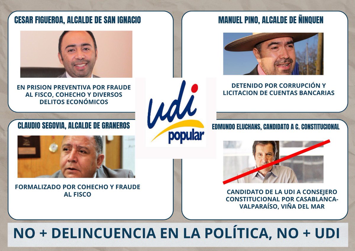 danieljadue's tweet photo. Alcaldes, ex candidatos y militantes de la UDI envueltos en casos de corrupción, varios de ellos presos, pero los medios tienen el foco en Santiago. Creo que se les nota mucho el sesgo y la parcialidad. Cada día crece la necesidad de una  #LeyDeMedios https://t.co/G8NAdzbJzn