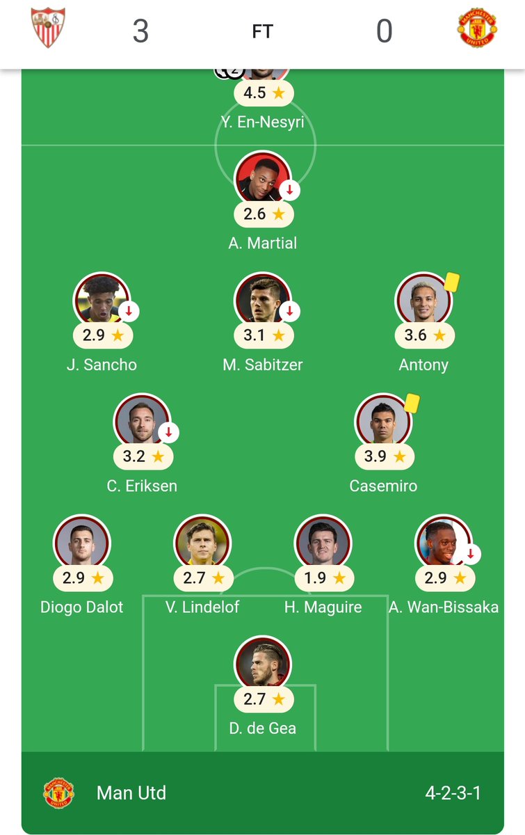 Akh_Mahfud's tweet photo. @ManUtd_ID Itulah kenapa dari dulu jangan congkak min. Paling tinggi tetep maguire 9.1
🤬🤬🤬🤬🤬 https://t.co/sqIFpsJvNd