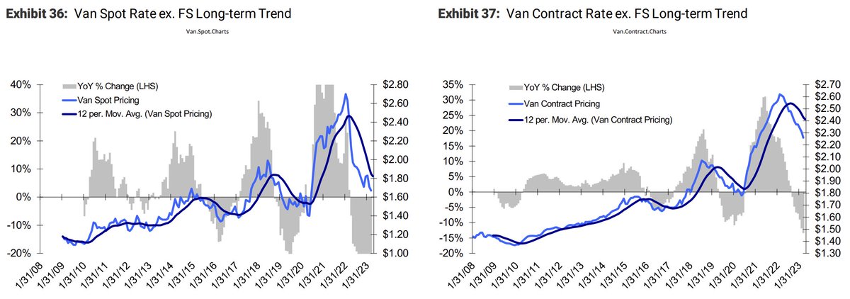 Dan Amoss tweet media
