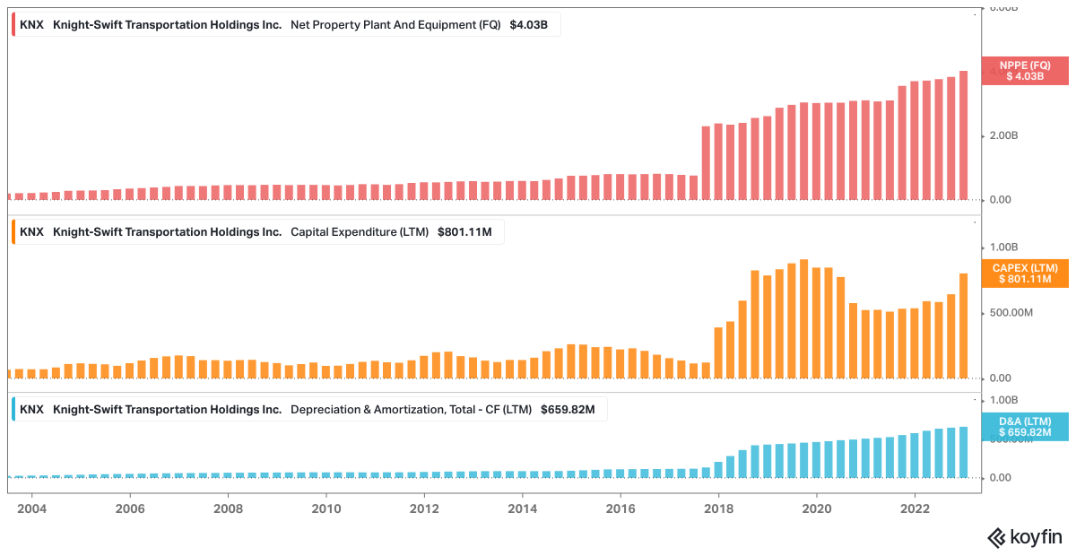 Dan Amoss tweet media