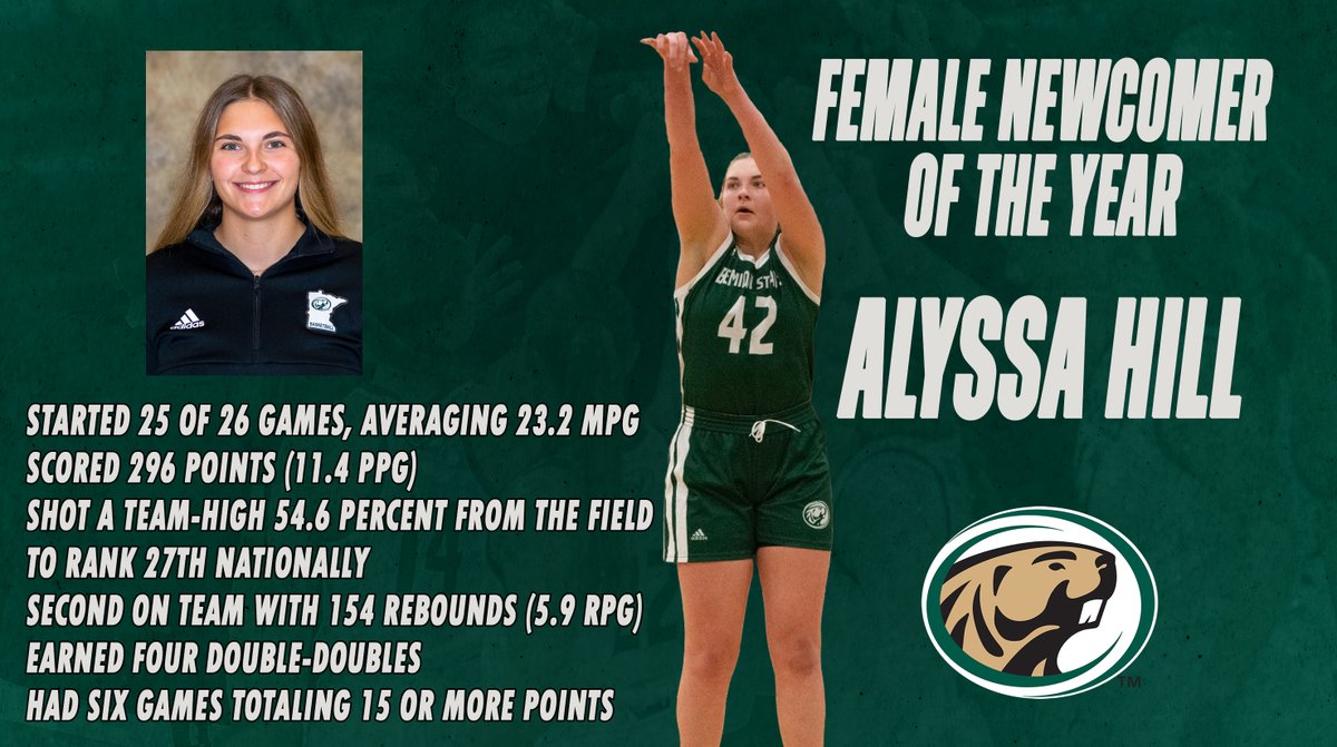 Bemidji State Beavers tweet media