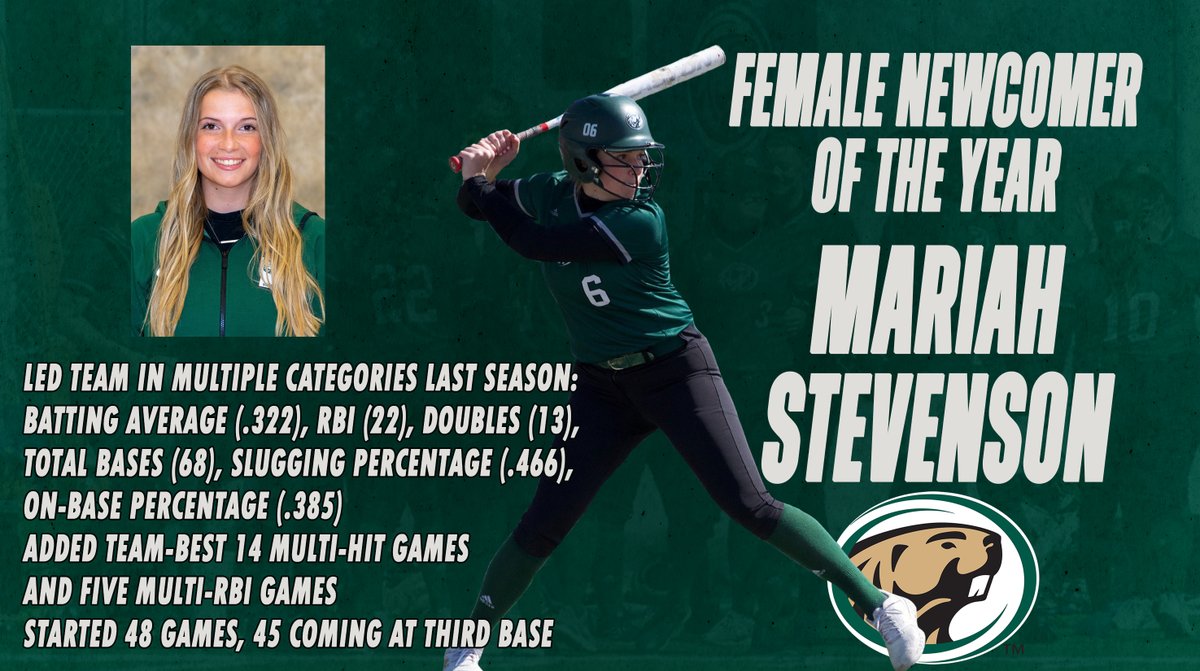 Bemidji State Beavers tweet media