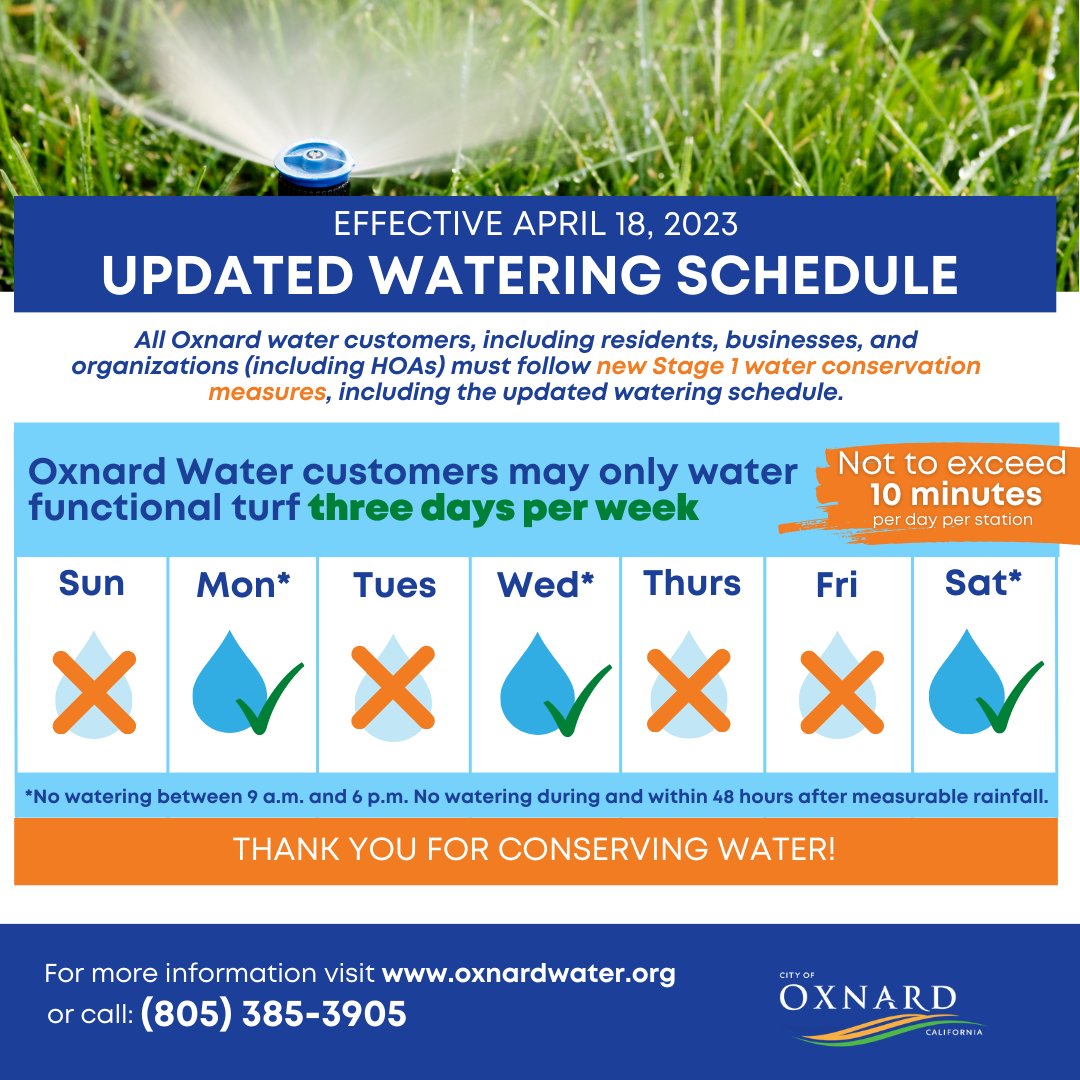 City of Oxnard on Twitter "💧𝐂𝐚𝐥𝐢𝐟𝐨𝐫𝐧𝐢𝐚 𝐢𝐬 𝐬𝐭𝐢𝐥𝐥 𝐢𝐧 𝐚 𝐝𝐫𝐨𝐮𝐠𝐡𝐭. As
