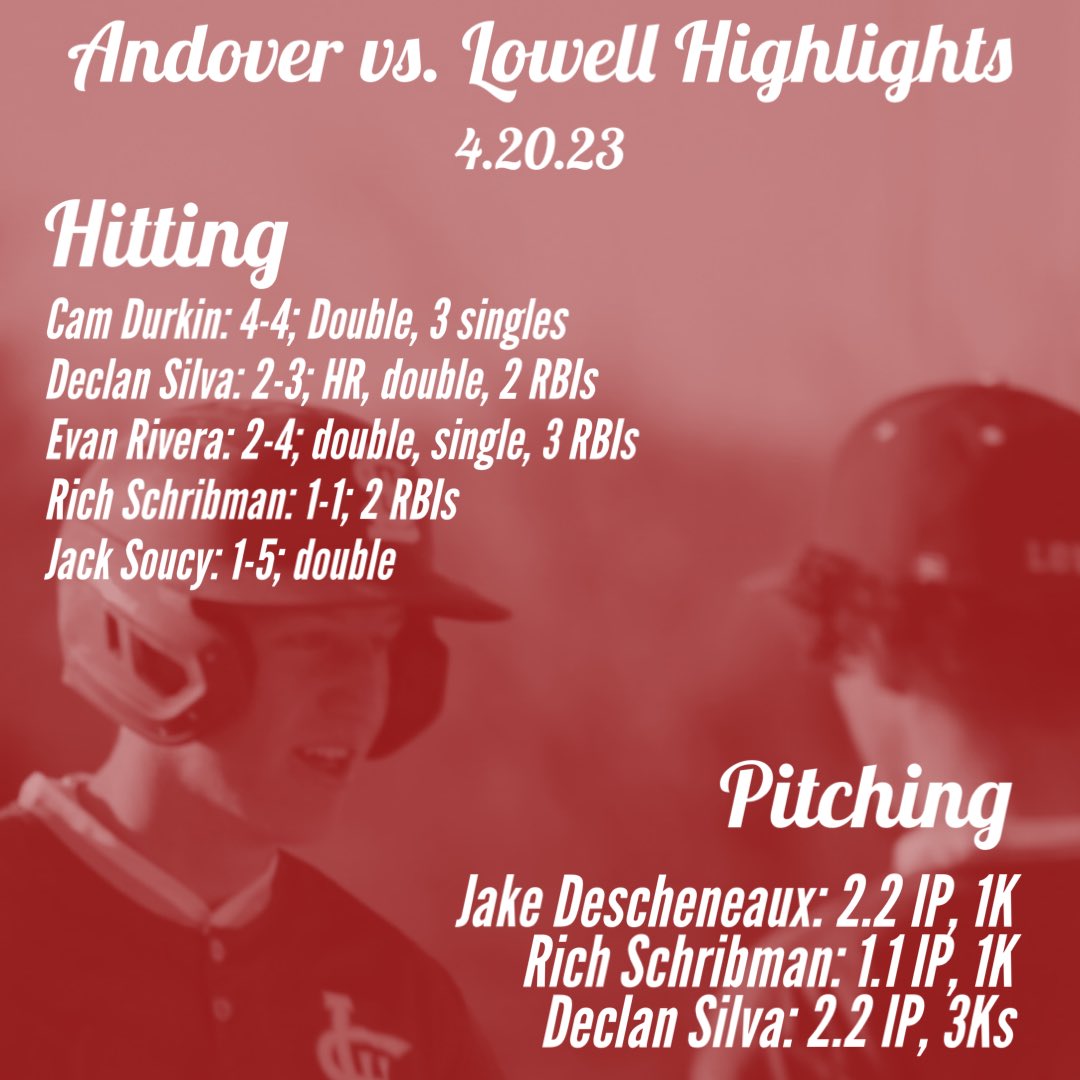 Lowell Baseball tweet media