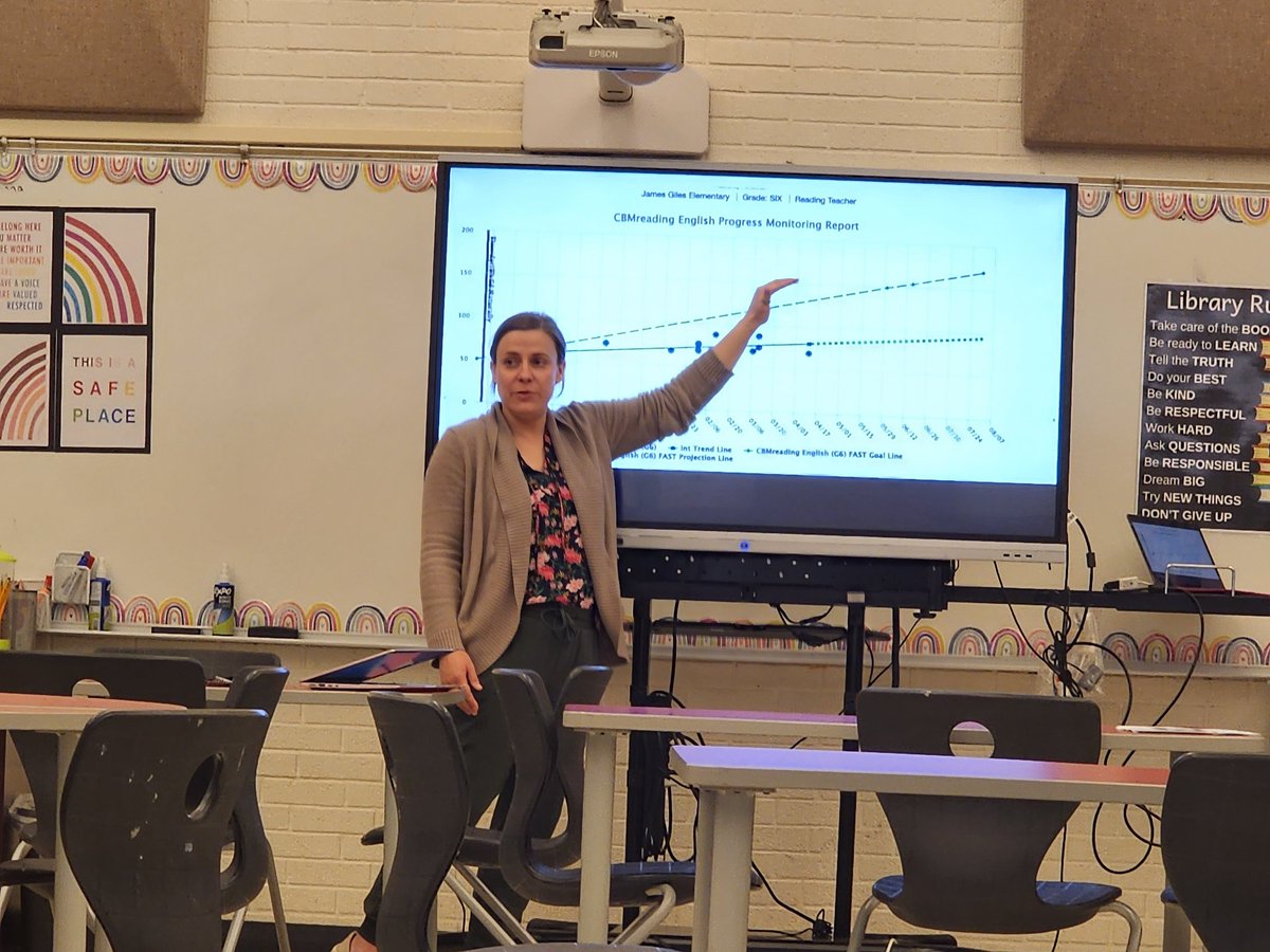 mguzikD80's tweet photo. Giles and Leigh assistant principals and psychologists shared an informative MTSS presentation tonight.  Go team! https://t.co/Dx3h67i4x4