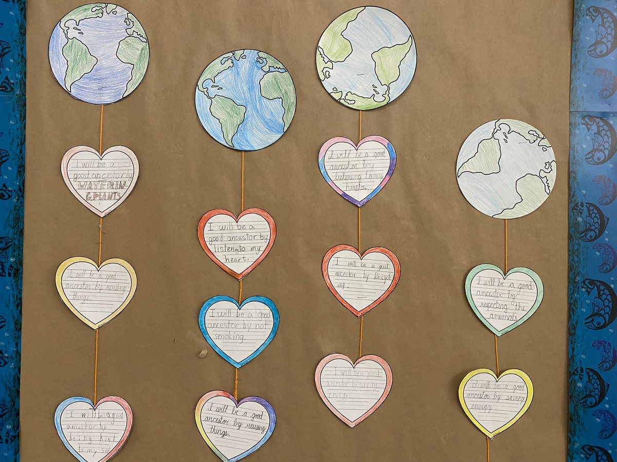 Grade 3’s learn what it means to Be A Good Ancestor and take care of our land and ourselves. Thank you to <a href="/Leona_Prince1/">Leona Prince</a> for doing a live reading.