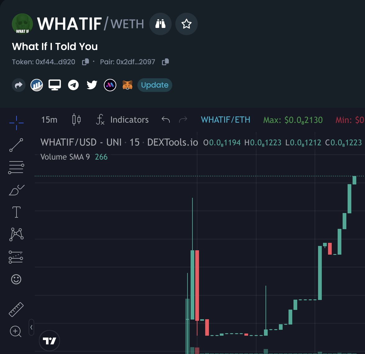 whatiftoken's tweet photo. You can't stop the escape of the matrix. $WHATIF is breaking out, don't miss your opportunity.

#meme #andrewtate #topg #pepe #pepebnb #wojak #aped #chad #ftx  #matrix #btc #eth #sol #crypto #community #dextools #ethereum #Bitcoin📷 #johnwick #WhatIf https://t.co/o8h5r66w7K