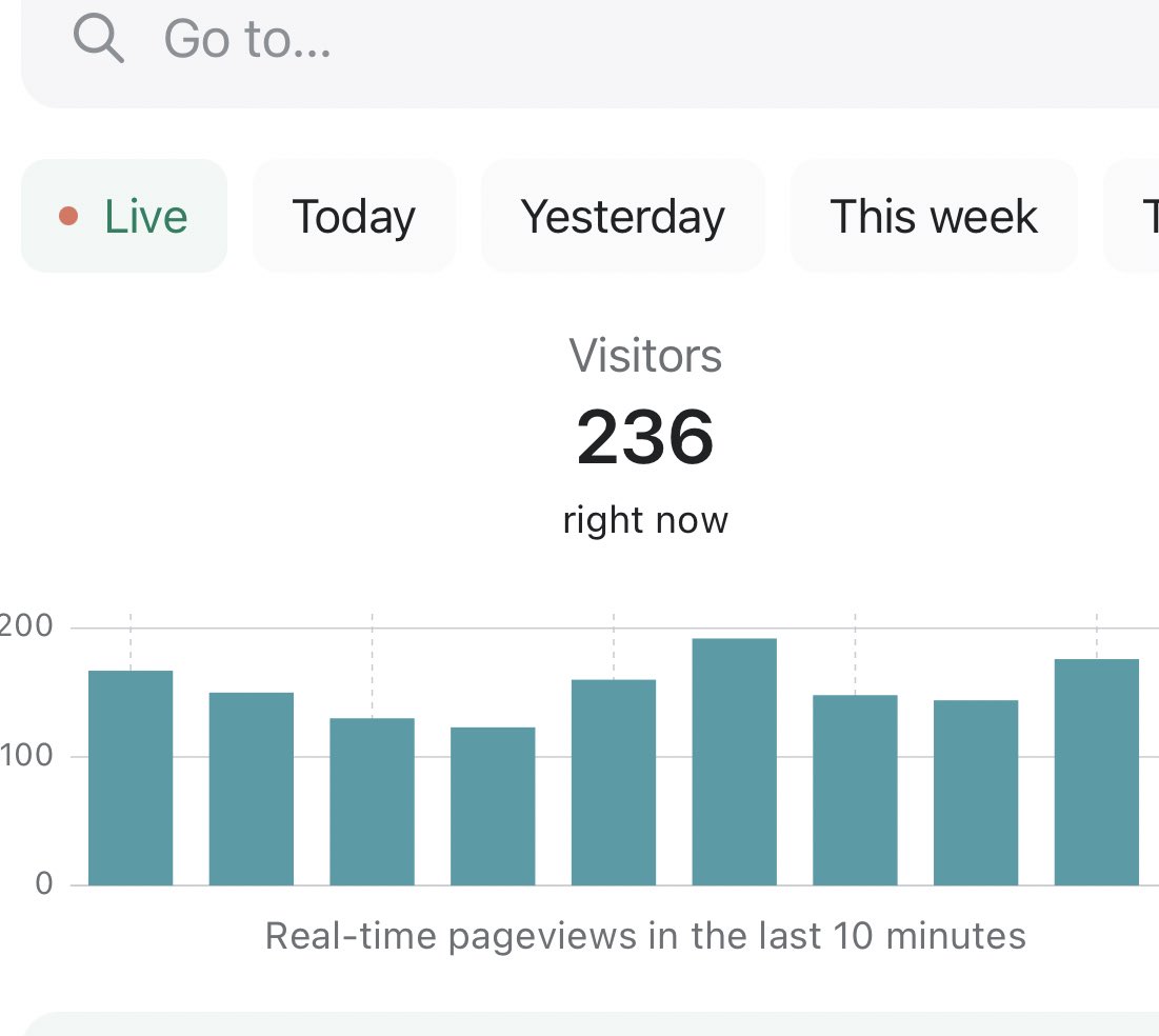 Nabeal Khan tweet media