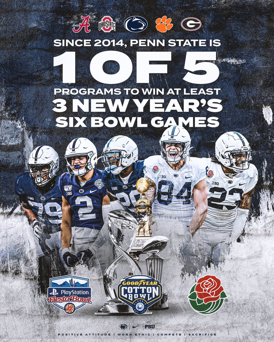 PSU_TK's tweet photo. I feel like there are some teams outside the Big Ten who need to see this graphic… https://t.co/nna1JXgkII