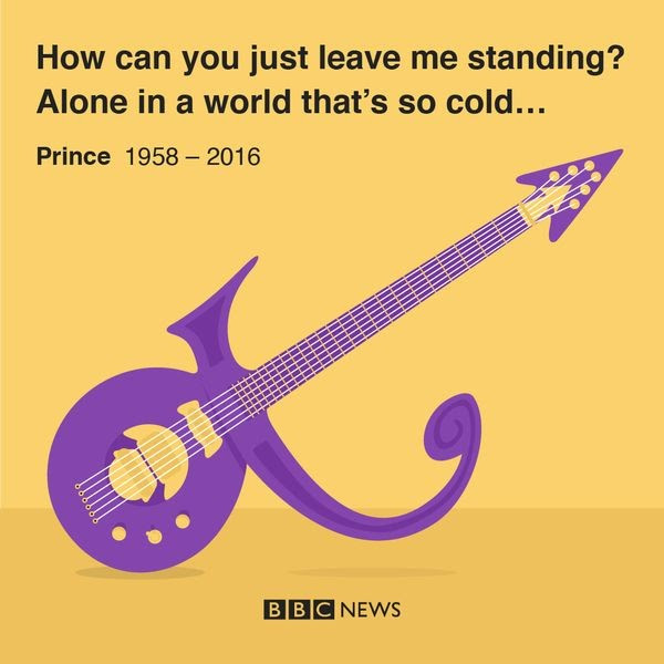 #WhenDovesCry 
#Prince