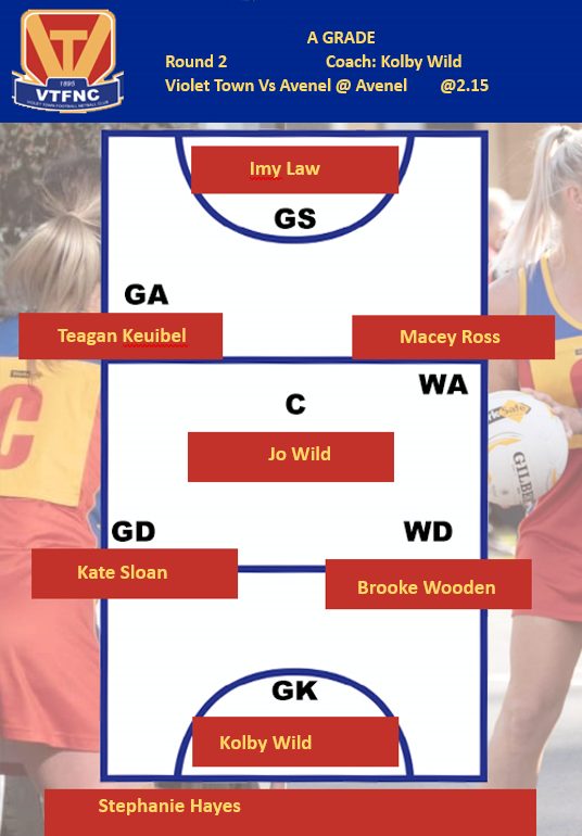 Violet Town FNC tweet media