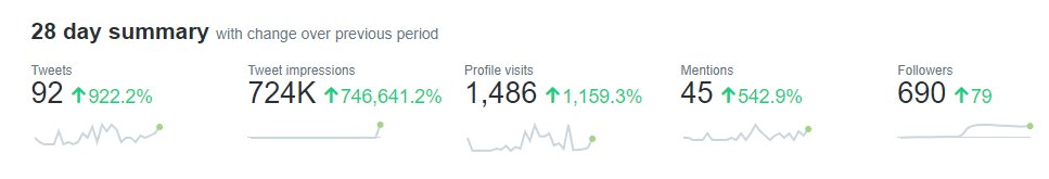 That_MasonGuy's tweet photo. It uhh, is quite different...

#Twitter #TwitterBlue https://t.co/NEyhHERx5q