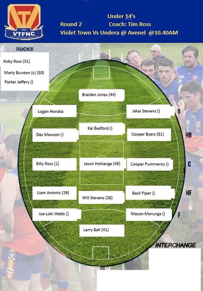 Violet Town FNC tweet media