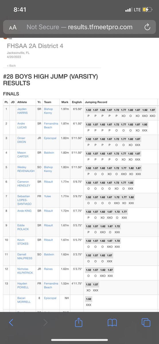 Andre Lucas tweet media