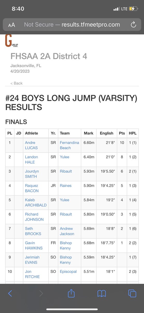 Andre Lucas tweet media