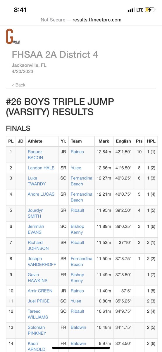 Andre Lucas tweet media