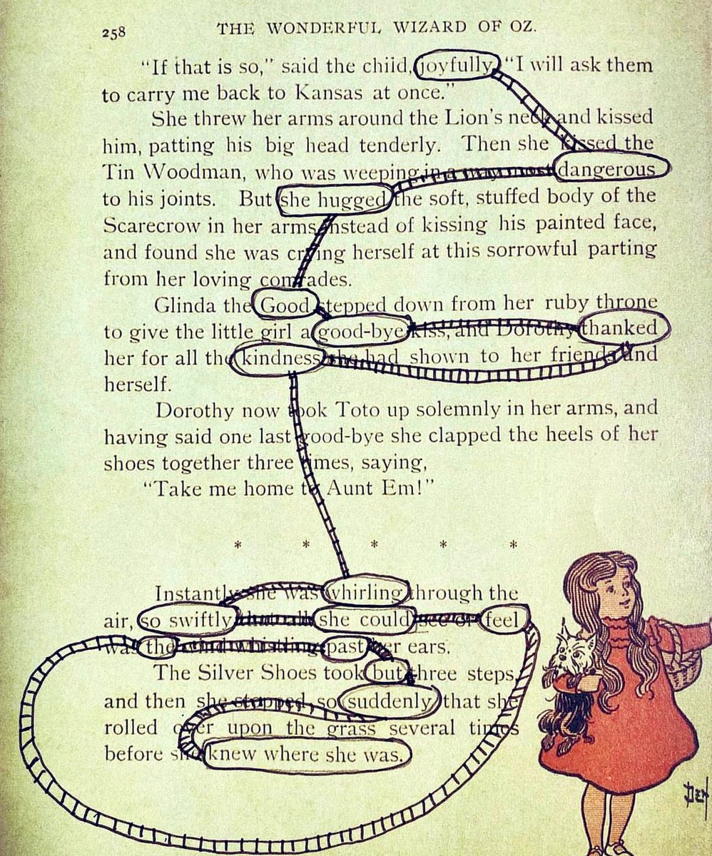 Joyfully dangerous
She hugged Good goodbye
Thanked Kindness
Whirling so swiftly
she could feel the past
but suddenly 
knew where she was:
Unfollowing the yellow brick road
The patriarchal load 
#30Words30Days #ideology #blackoutpoetry #Dorothy #erasurepoetry #microlit
