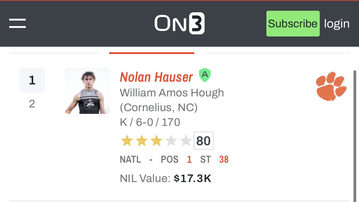 Nolan Hauser (@nolanhauser) on Twitter photo Honored to be ranked #1 kicker in the country by <a href="/On3sports/">On3</a>. <a href="/HoughFB/">Hough Football</a> <a href="/DeShawnBaker6/">Bakerboy21</a> <a href="/SC_DBGROUP/">SC DB's</a> <a href="/JeremyO_Johnson/">Jeremy Johnson</a> Honored to be ranked #1 kicker in the country by <a href="/On3sports/">On3</a>. <a href="/HoughFB/">Hough Football</a> <a href="/DeShawnBaker6/">Bakerboy21</a> <a href="/SC_DBGROUP/">SC DB's</a> <a href="/JeremyO_Johnson/">Jeremy Johnson</a>