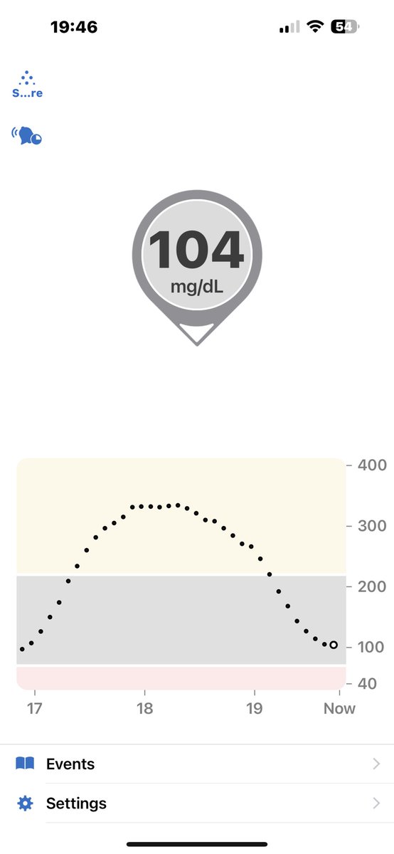 Texas_GRAY_MRLN's tweet photo. The real struggles of #Diabetes #Hypoglycemia #Hyperglycemia #Type3c #TPAIT and us diabetics are moody why again ?! Sometimes it just kicks us in the chest people. Unless you have it you don’t get it. https://t.co/pa0DkbdYOi