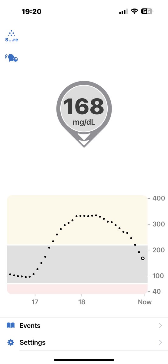 Texas_GRAY_MRLN's tweet photo. The real struggles of #Diabetes #Hypoglycemia #Hyperglycemia #Type3c #TPAIT and us diabetics are moody why again ?! Sometimes it just kicks us in the chest people. Unless you have it you don’t get it. https://t.co/pa0DkbdYOi
