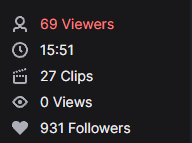 M1nix_'s tweet photo. 69 viewers and 69 away from 1k Followers,
STILL GOING STRONG AND LIVE @ ttv/M1nix_
WATCH FOR WINSTREAK CUTIE
24 HOUR STREAM!?
#DEFYtheodds #SurpassLimits https://t.co/42jM8dyHQM