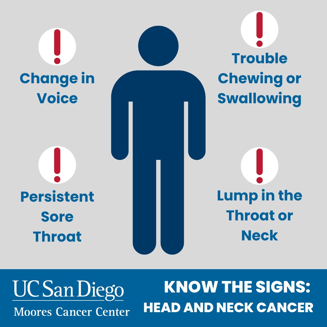 April is #HeadandNeckCancerAwareness Month! Be aware of the signs: persistent sore throat, difficulty swallowing, changes in voice, and new lumps in the throat or neck. Learn more about prevention and treatment at gleibermanhncc.ucsd.edu