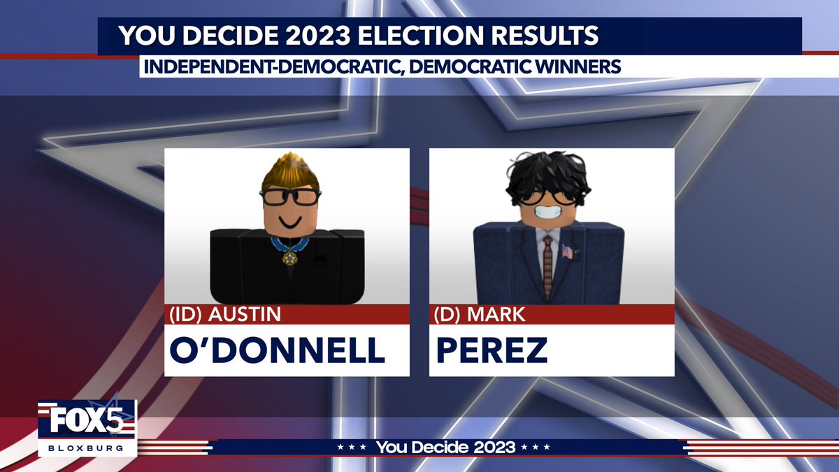 #FOX5YouDecide can now project that the following will take the United States Senate's Class I seats:

(R) <a href="/FitzgeraldBUSA/">Duane Fitzgerald</a> 
(R) <a href="/BUSA_JohnJ/">John Johnson</a> 
(I-D) <a href="/BUSASpeaker/">Austin O'Donnell</a> 
(D) <a href="/BUSA_MarkD/">Mark</a>