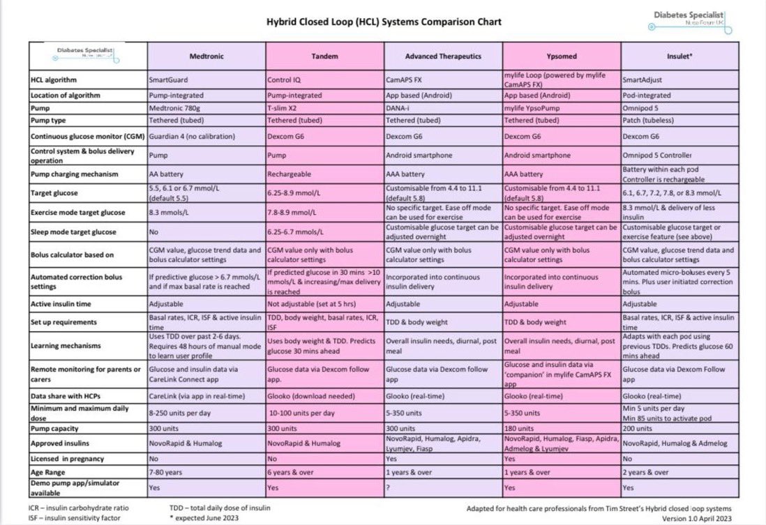 Partha S Kar 🇮🇳🇬🇧🏏🎥 tweet media