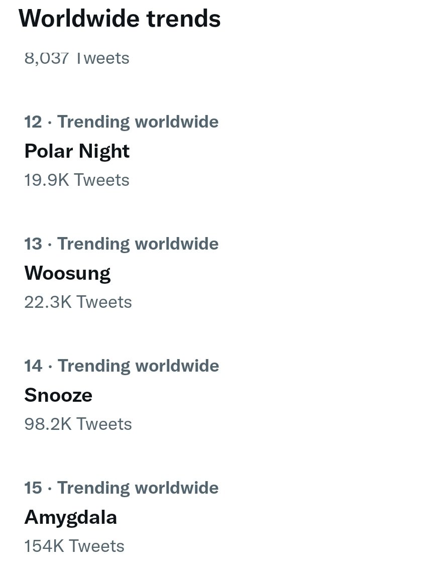 ARAB5_ARMY's tweet photo. كذلك ينضم للترند العالمي للوقت الحالي 🔥

12. Polar Night
13. Woosung
14. Snooze
15. Amygdala
29. yoongis

-M https://t.co/6bHmeVXGtF