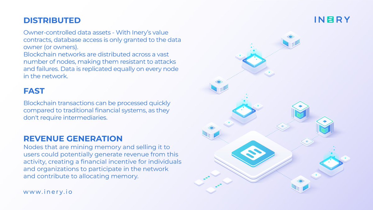 IneryDLT's tweet photo. 👉 Inery DB features:

🔹Decentralized &amp; Unstoppable,
🔹Immutable,
🔹Distributed,
🔹Fast,
🔹Revenue Generation,
🔹Web3 pillar,
🔹Secure,
🔹Affordable,
🔹Transaparent,
🔹Efficient &amp;
🔹Increased Adoption.

Learn more! ⤵️ https://t.co/jUzBlPbc5w