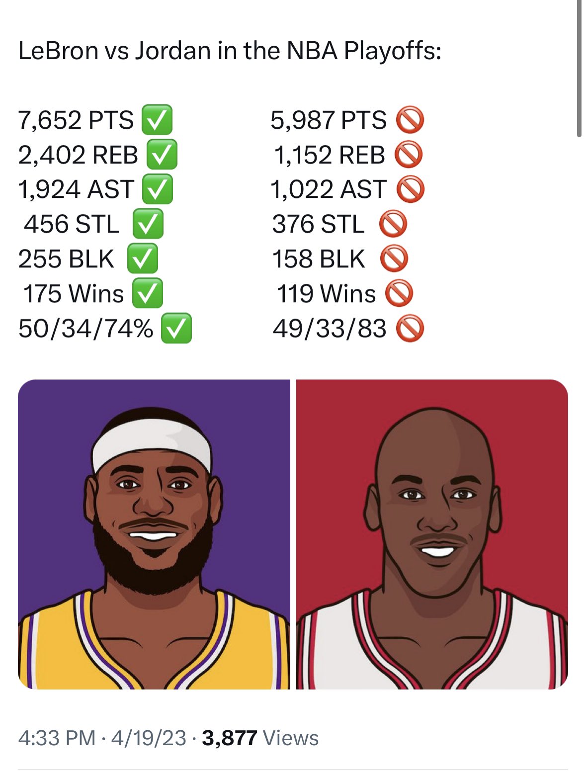 The Sole Source, LLC on Twitter "Kobear241 TheNBACentral