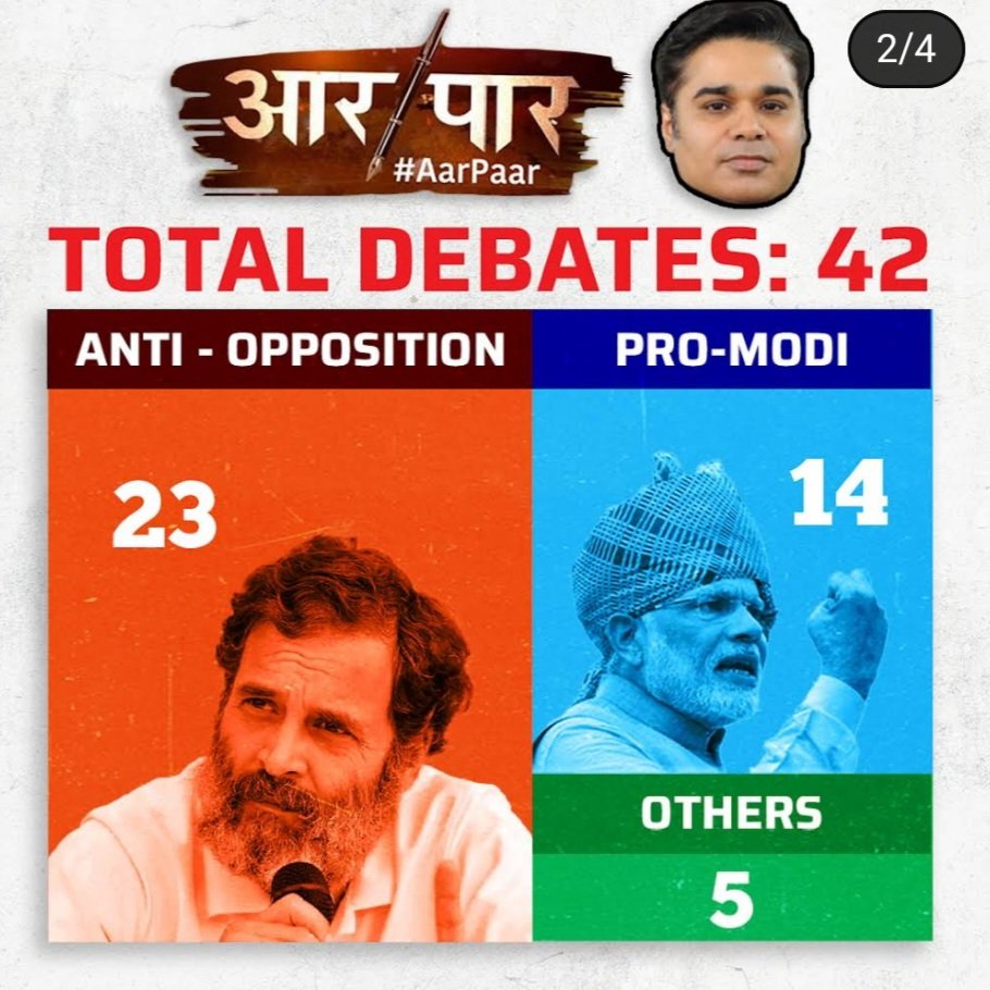 SavageSiyaram's tweet photo. #GodiMedia
#Dalaali
#SabHaiB&D
#पत्रकार_नही_दलाल https://t.co/yuwhOdgfKX