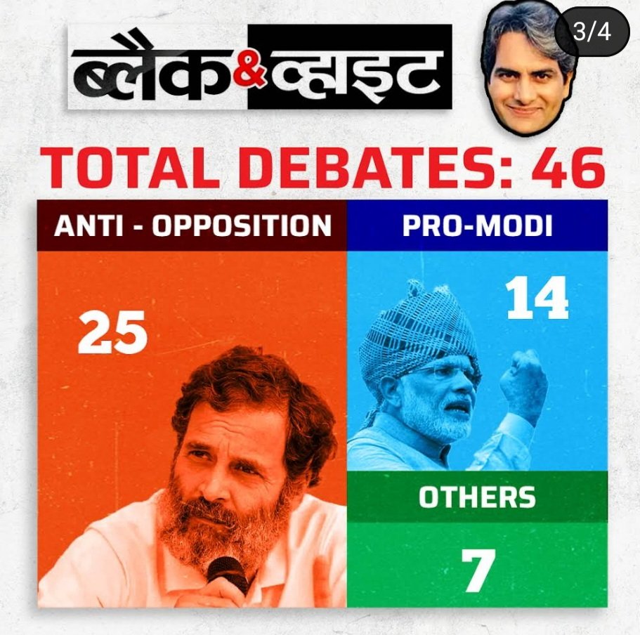 SavageSiyaram's tweet photo. #GodiMedia
#Dalaali
#SabHaiB&D
#पत्रकार_नही_दलाल https://t.co/yuwhOdgfKX