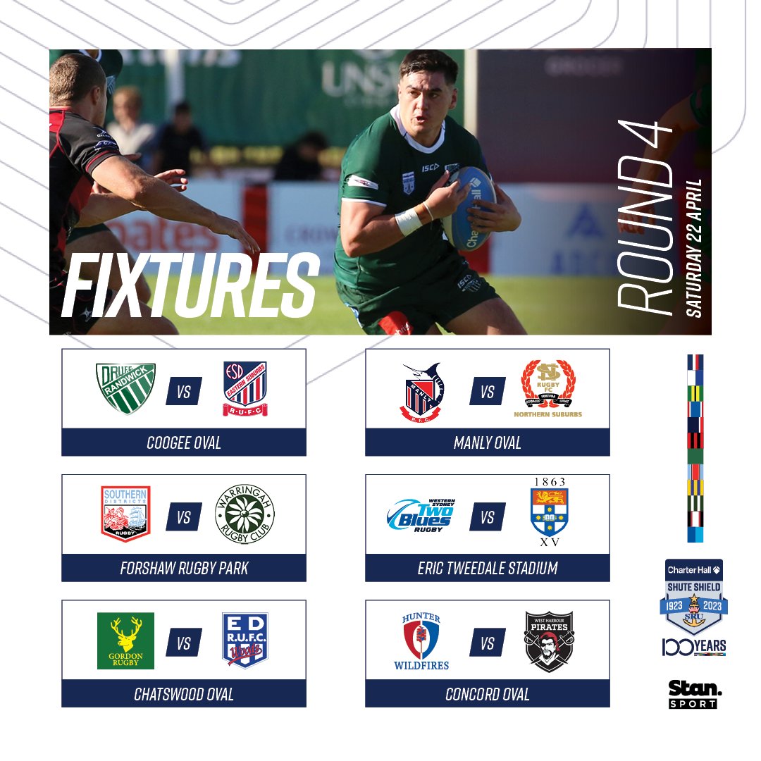 playrugbyau's tweet photo. Club rugby around the country continues this weekend with some ๐ฅ fixtures. Who you got? ๐
#ClubCorner #AllForRugby https://t.co/jskvPkNTUs