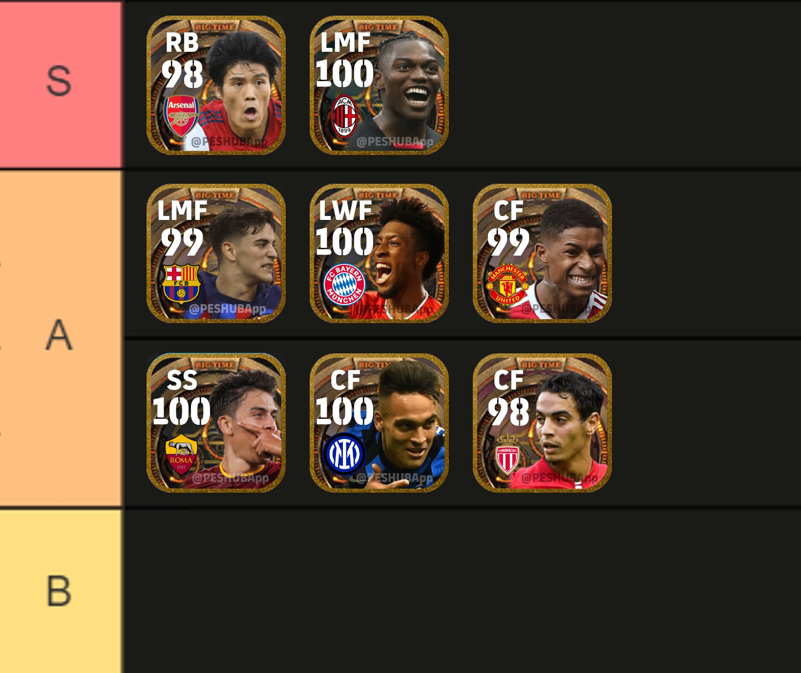 eFootballHUB on Twitter "[TIER LIST] Big Time eFootball