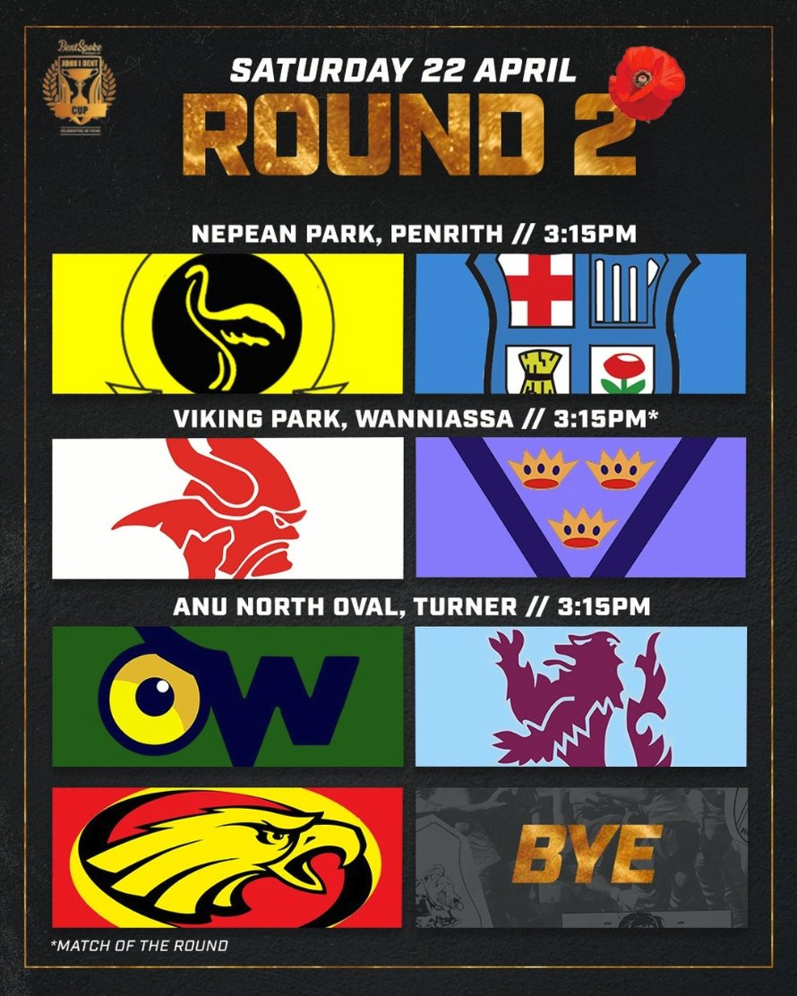 playrugbyau's tweet photo. Club rugby around the country continues this weekend with some ๐ฅ fixtures. Who you got? ๐
#ClubCorner #AllForRugby https://t.co/jskvPkNTUs