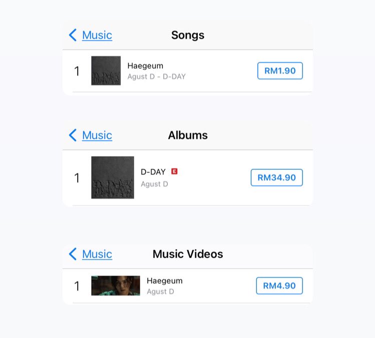 BTSMY_ARMY's tweet photo. #Haegeum and #D_DAY achieved ALL-K|LL on Malaysia iTunes Chart! 🇲🇾🎉

Top Songs
#1 Haegeum

Top Album
#1 D-DAY

Top Videos
#1 Haegeum

Congratulations Malaysian ARMY 😭💜
Keep buying and request fund from us! 
#AgustD_DDAY #D_DAY_IS_COMING https://t.co/MGCSrUEkPx