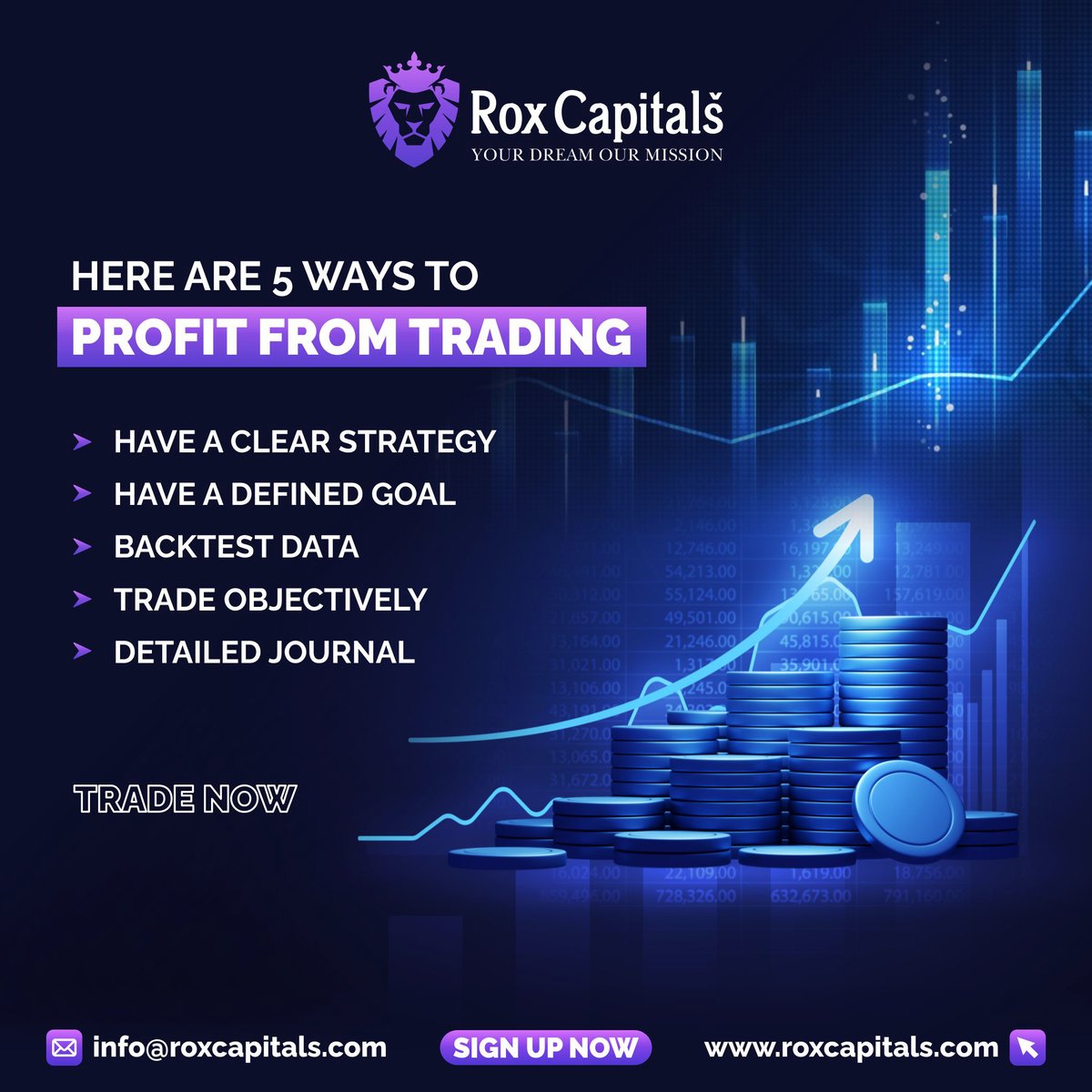 RoxCapitals's tweet photo. Here are 5 ways to profit from trading.
- Have a clear strategy
- Have a defined goal
- Back Test data
- Trade objectively
- Detailed journal
Happy trading!
#roxcapitals #trading #trade #trader #worldtrade #forextrade #forex #forextrader #forexsignals #profits #tradepro https://t.co/V0bKagpRH4