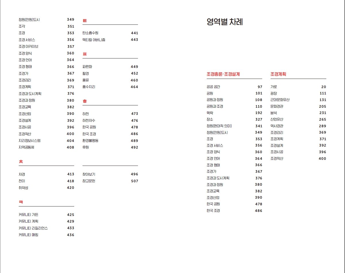 현재 통용되고 있는 조경 관련 용어는 물론 새로이 떠오르고 있는 조경개념 및 조경정책 관련 어휘까지 126항목의 기본 개념 정립! 단순한 용어 정의나 낱말 풀이식이 아닌 하나의 용어에 담겨 있는 다중적 가치와 미래 전망을 함께 담은 <조경개념사전> 출간!