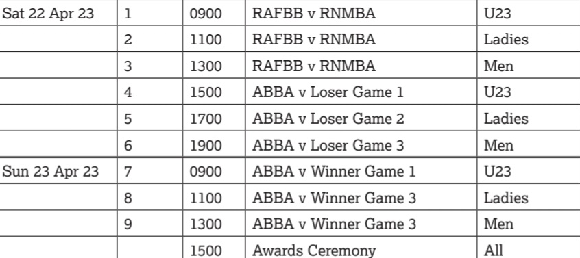 Inter Service Basketball Championship is here, full shedule In the pics.

Come along to <a href="/OfficialAGSC/">Aldershot Garrison Sports Centre</a> and show your support.

Sunday will be live streamed by <a href="/ForcesNews/">BFBS Forces News</a>, via their YouTube channel.

<a href="/ArmySportASCB/">Army Sport</a> <a href="/BFBSSport/">BFBS Sport</a> <a href="/BFBSAldershot/">BFBS Aldershot</a> <a href="/soldiermagazine/">Soldier Magazine</a> <a href="/jpfsportsmedia/">JPFSportsMedia</a>