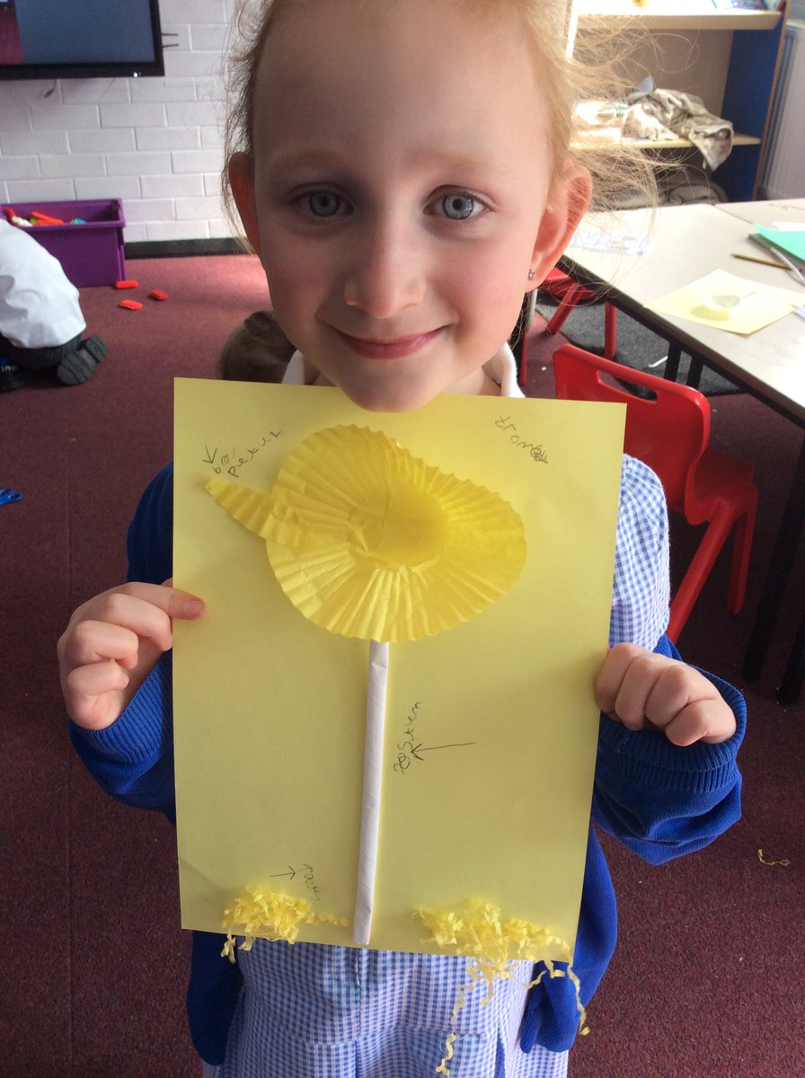 GSPSGermany's tweet photo. @GSPSGermany explored the different parts of a plant as part of our new topic ‘Plants’.  We were then able to create our own plant and label it correctly. #GSPSScience https://t.co/puG2EjFKu8
