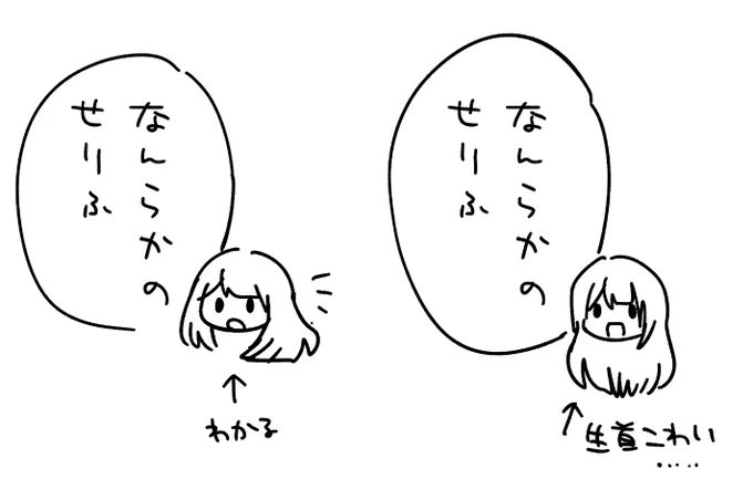 最近気になってること 