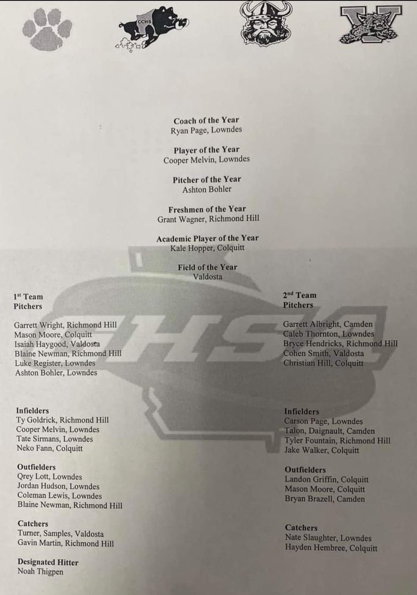 Honored to be named 7a region 1 player of the year. None of this would be possible without my coaches or teammates. <a href="/millsberry18/">Coach Luke Miller</a> <a href="/baseballlowndes/">LHSbaseball</a> <a href="/mattyhustle986/">Matt Williams⚾️🐻🔥</a> <a href="/lance7711/">Coach Lance Jarriel</a> @JGoetzPBR <a href="/Rpage021/">Rpage02</a> <a href="/PBRGeorgia/">Prep Baseball Georgia</a>