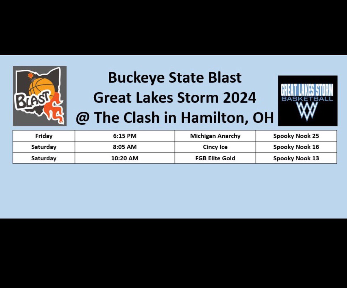 DrenikMolly's tweet photo. @OWU_WBB Great Lakes Storm #31 https://t.co/93dkupWZ28
