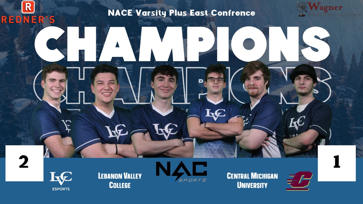 LVC_esports's tweet photo. 4 FOR 4 BULIT LIKE A @Wendys MEAL! LVC R6 TAKE A NAILBITTER SERIES 2-1 OVER CENTRAL MICHAGAN AND THEY ARE YOUR @nacestarleague  VARSITY PLUS EASTERN CHAMPIONS! The squad:

@plexioss 
@mrdavis_tv 
@Jackmosk87 
@LVC_Reliable 
 Empor1um
Sub: @ThineTrueWizArD 
(C): Lupus https://t.co/coJWk62K12
