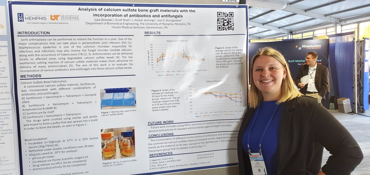 bumgardnerjd's tweet photo. Learn about antibiotic and anti fungal dual release from calcium sulfate bone graft for preventing infectious complications in tramatic bone injuries  at p2062
#SFB2023 @memphisbme https://t.co/uXE6qLlGHx