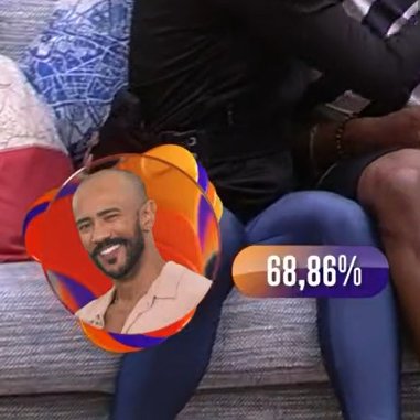 gatinhosexy__'s tweet photo. Ricardo alfalsinho eliminado do #BBB23 com 68,86% dos votos #ForaAlface #RedeBBB https://t.co/iitFj4ssOS