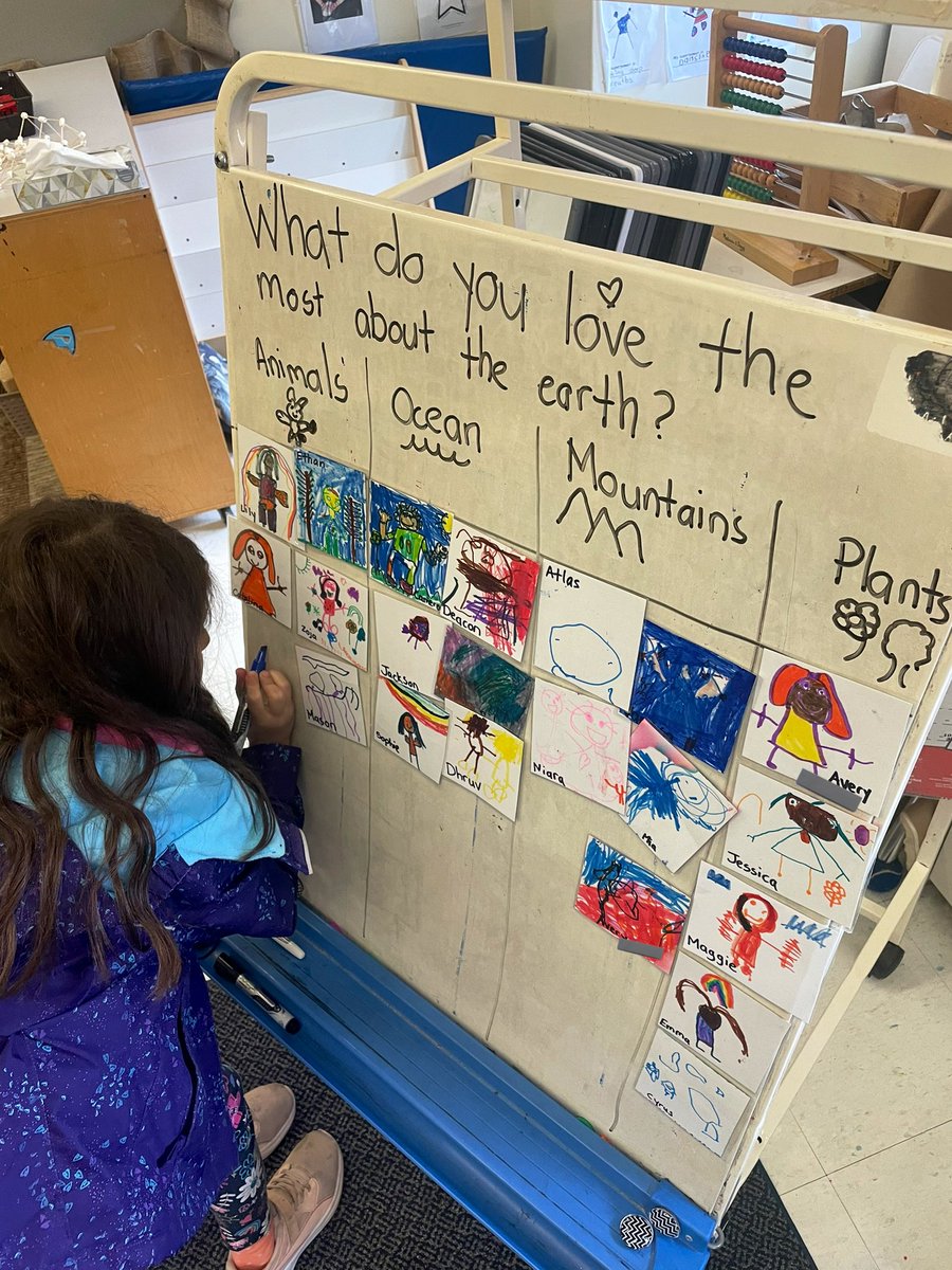 CreativeKindie's tweet photo. Our class has been celebrating #EarthDay2023 all week. We started by reading @toddparr’s “The Earth Book” &amp; making the 🌎 with #looseparts. We then painted the background of our #selfportraits with blue &amp; green &amp; chose to #reuse cardboard to make our faces. @AllenbyPS_TDSB #tdsb https://t.co/FQVicTl9fq