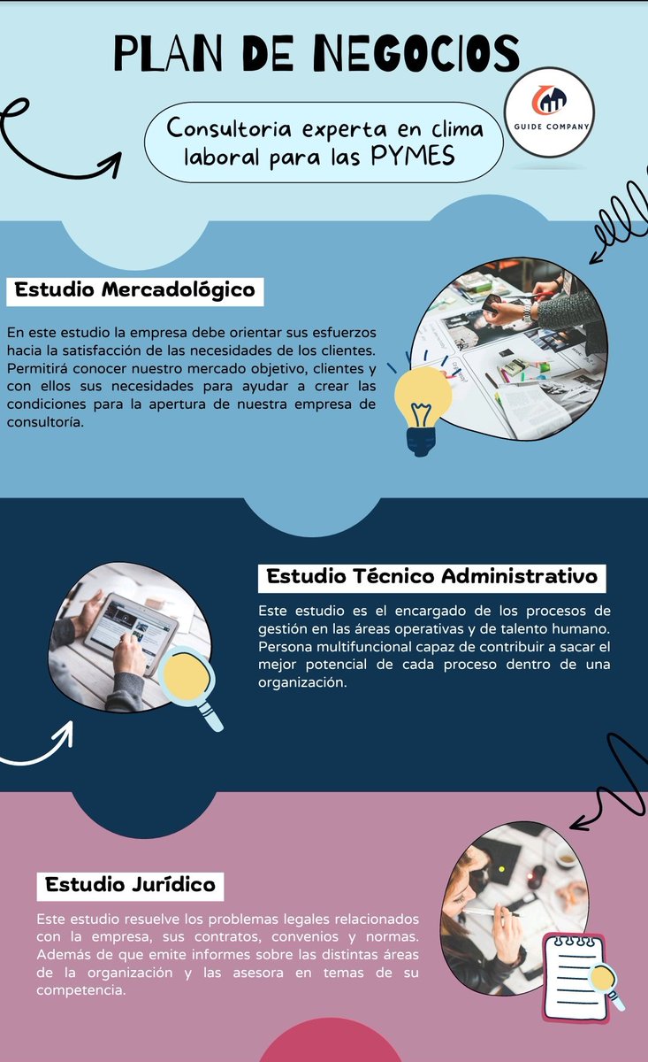 #ConsultoriaEmpresarial 
PLAN DE NEGOCIOS.- Empresa consultora: Guide Company. 
<a href="/omaralpuche/">omar alpuche leal</a> <a href="/Gloriadzib14/">Dzib Bacab Gloria Alejandra</a> <a href="/jorgeEfrainchi1/">jorge Efrain chi puc</a> <a href="/Ivte_stef/">Ivette Stefania Garcia</a> <a href="/ItzaAlejandro01/">Itza Pacheco Alejandro</a> <a href="/Lorenzo_Regino4/">Lorenzo Regino</a>